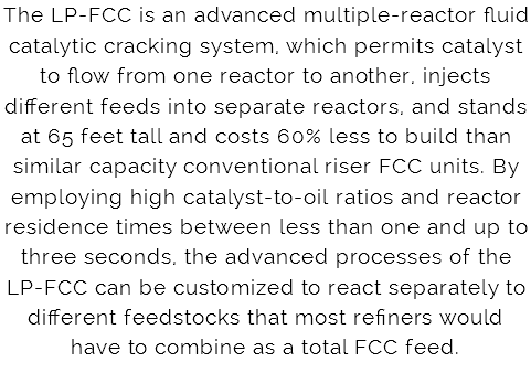 The LP-FCC is an advanced multiple-reactor fluid catalytic cracking system, which permits catalyst to flow from one reactor to another, injects different feeds into separate reactors, and stands at 65 feet tall and costs 60% less to build than similar capacity conventional riser FCC units. By employing high catalyst-to-oil ratios and reactor residence times between less than one and up to three seconds, the advanced processes of the LP-FCC can be customized to react separately to different feedstocks that most refiners would have to combine as a total FCC feed.